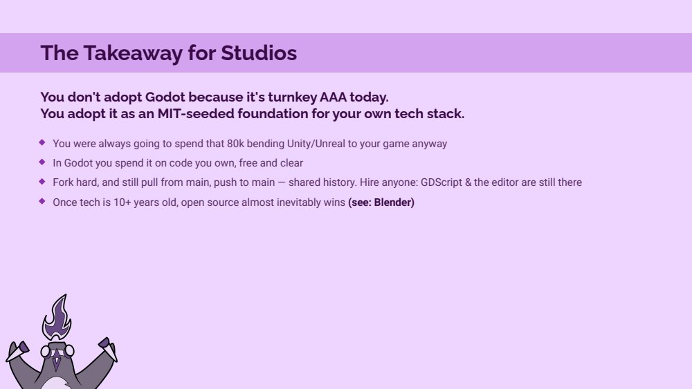 Takeaway for studios slide: you don't adopt Godot because it's turnkey AAA today, you adopt it as an MIT-seeded foundation for your own tech stack. You were always going to spend that 80k bending Unity or Unreal to your game anyway, in Godot you spend it on code you own free and clear. Fork hard and still pull from main with shared history. Hire anyone because GDScript and the editor are still there. Once tech is 10+ years old open source almost inevitably wins, see Blender